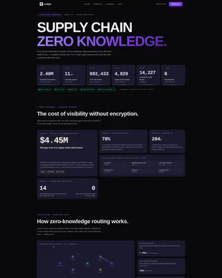 Privacy-First Enterprise Software Local Privacy Policy Website Template