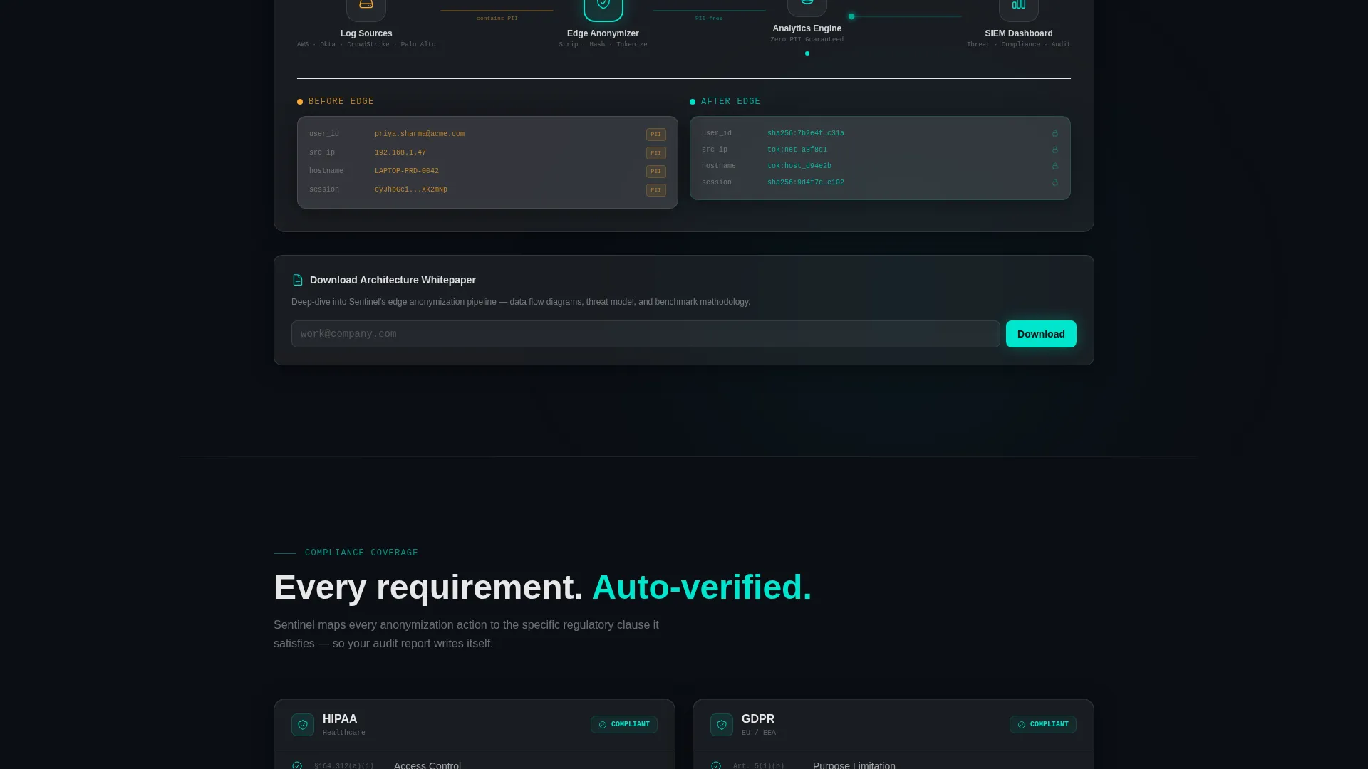 Privacy-First Enterprise Software Advanced Privacy Policy Website Template