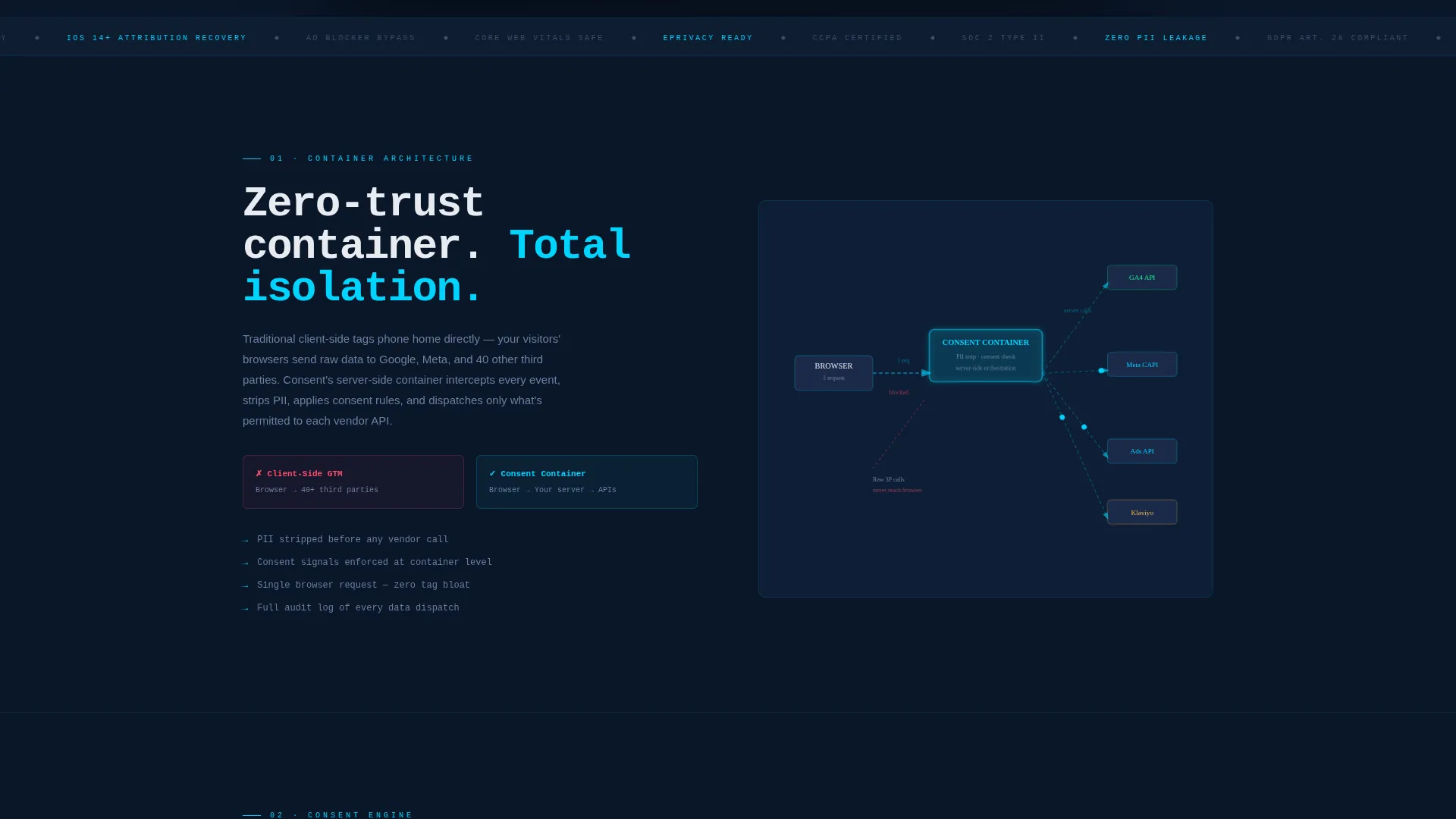 Privacy-First Enterprise Software Expert Privacy Policy Website Template