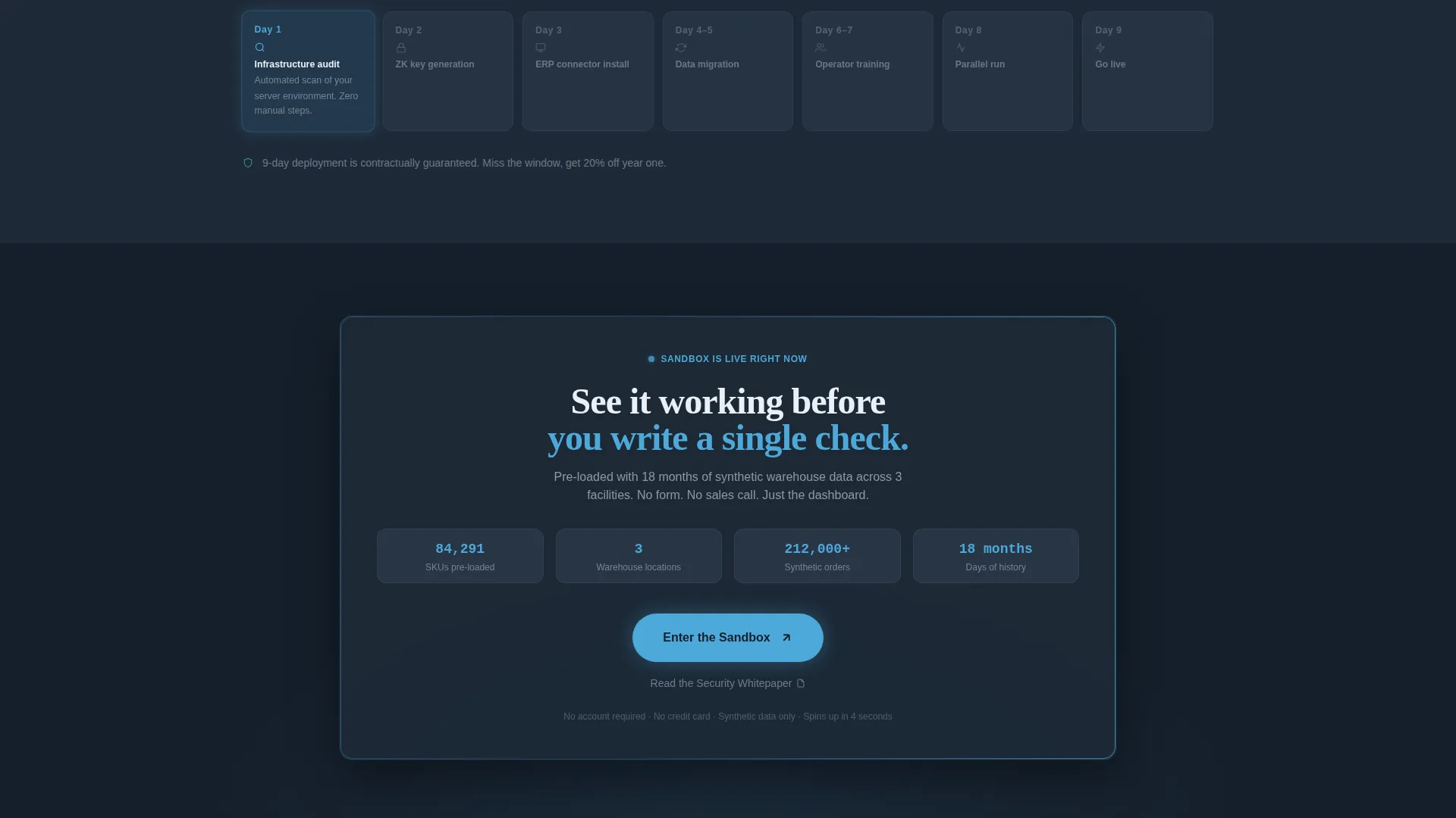 Privacy-First Warehouse Management Landing Page