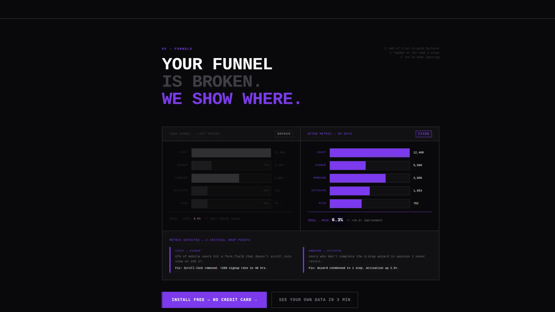 Software & SaaS Cost Calculator Website Template