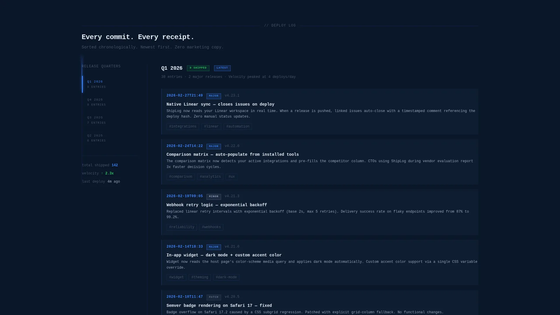 Changelog & Release Notes Professional Website Template