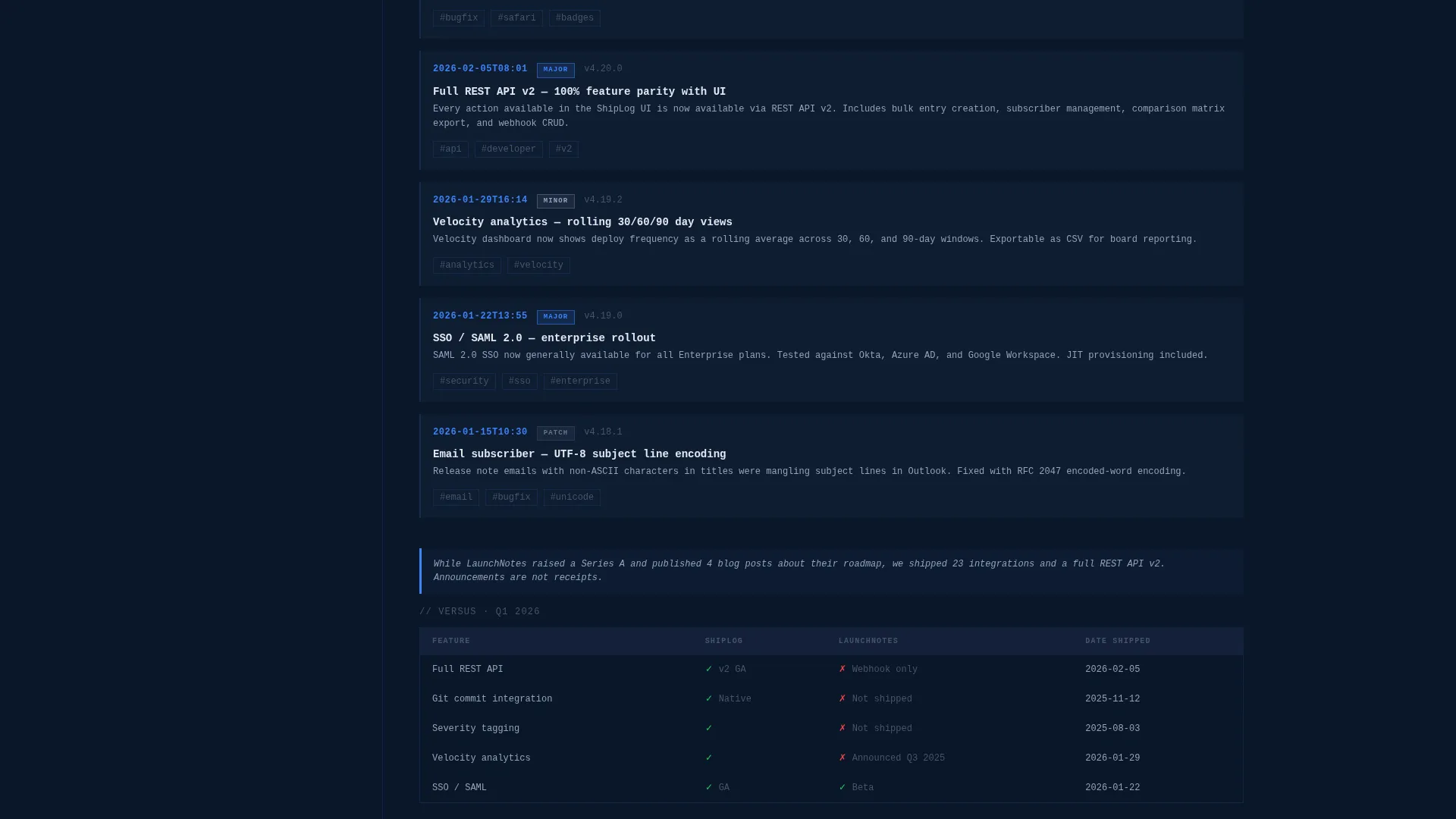 Changelog & Release Notes Professional Website Template