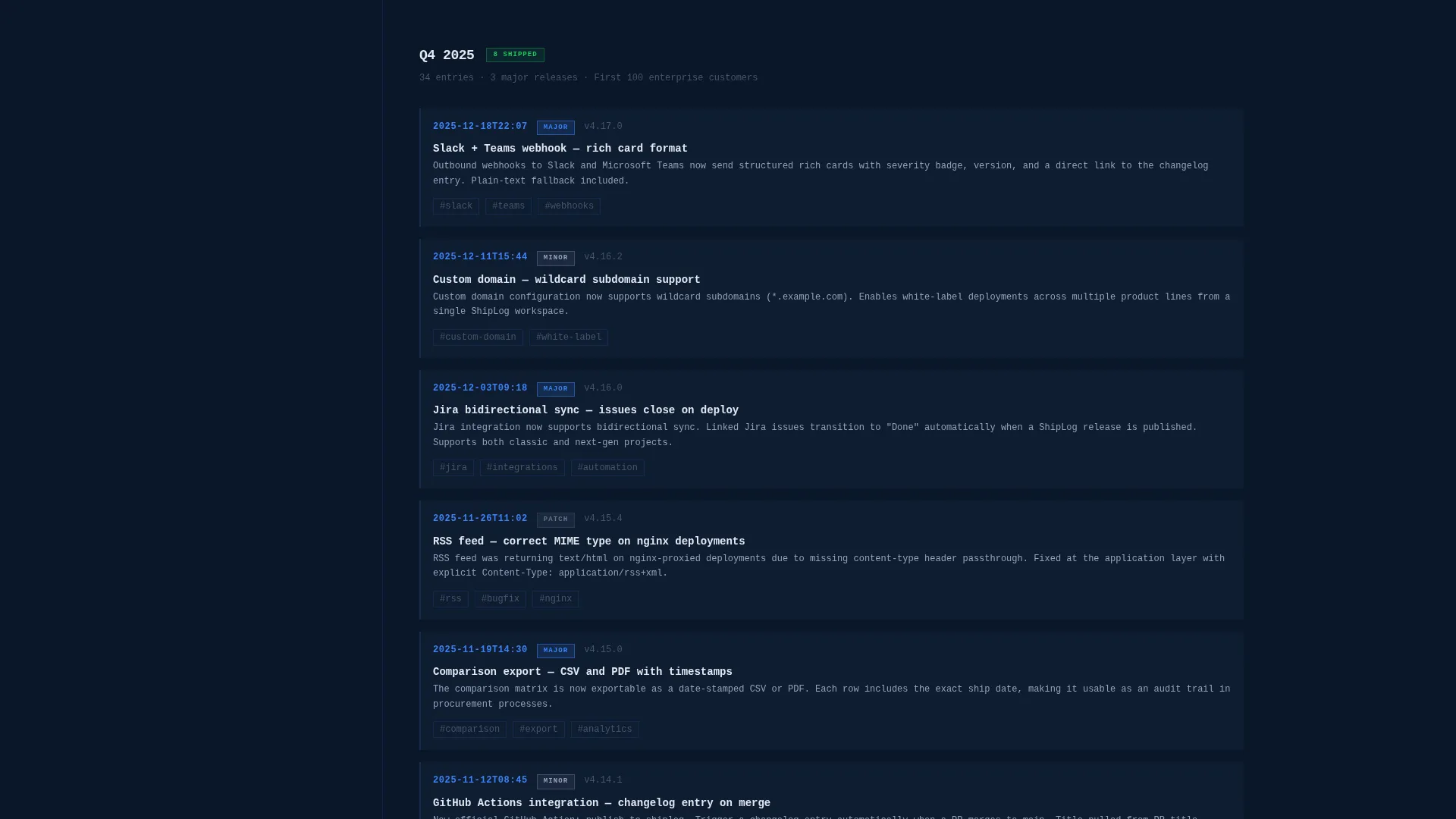 Changelog & Release Notes Professional Website Template