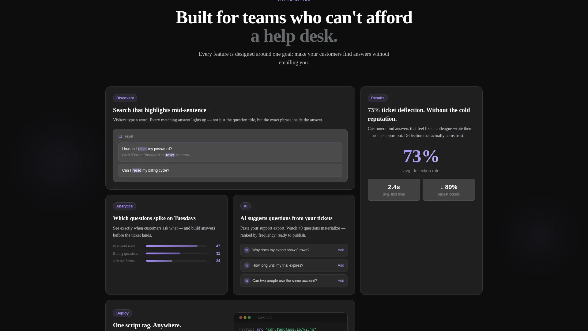 FAQ & Support Page FAQ Website Template