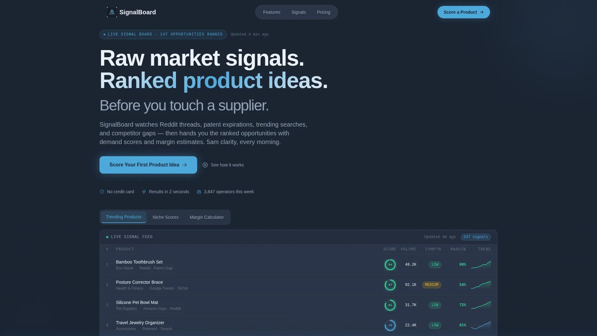 Community & Forum Professional Website Template