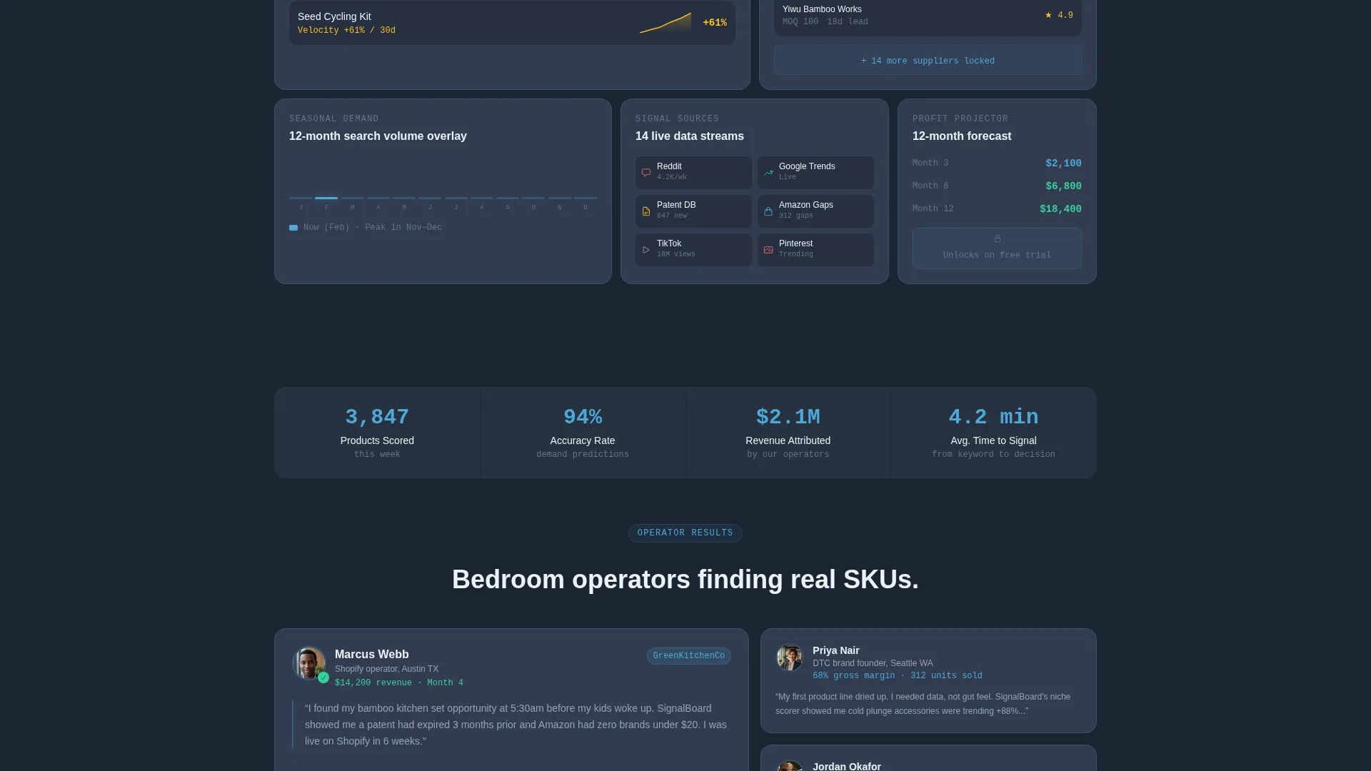 Community & Forum Professional Website Template