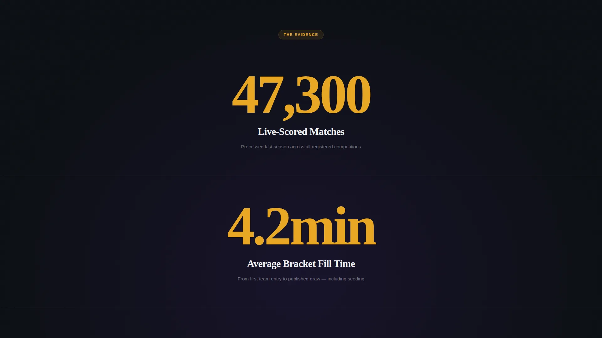 Dynamic Team Handball Landing Page Template