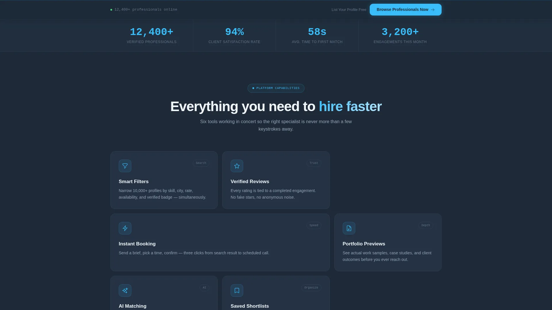 Directory & Marketplace Platforms Reviews Website Template