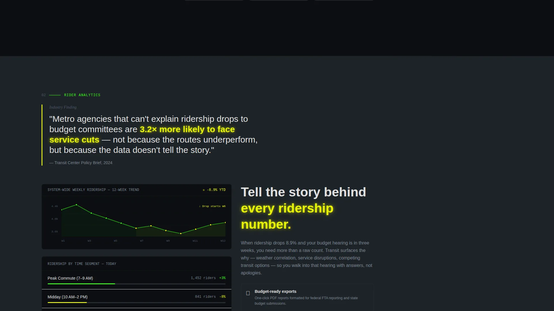 Public Transit Vertical SaaS Privacy Policy Website Template
