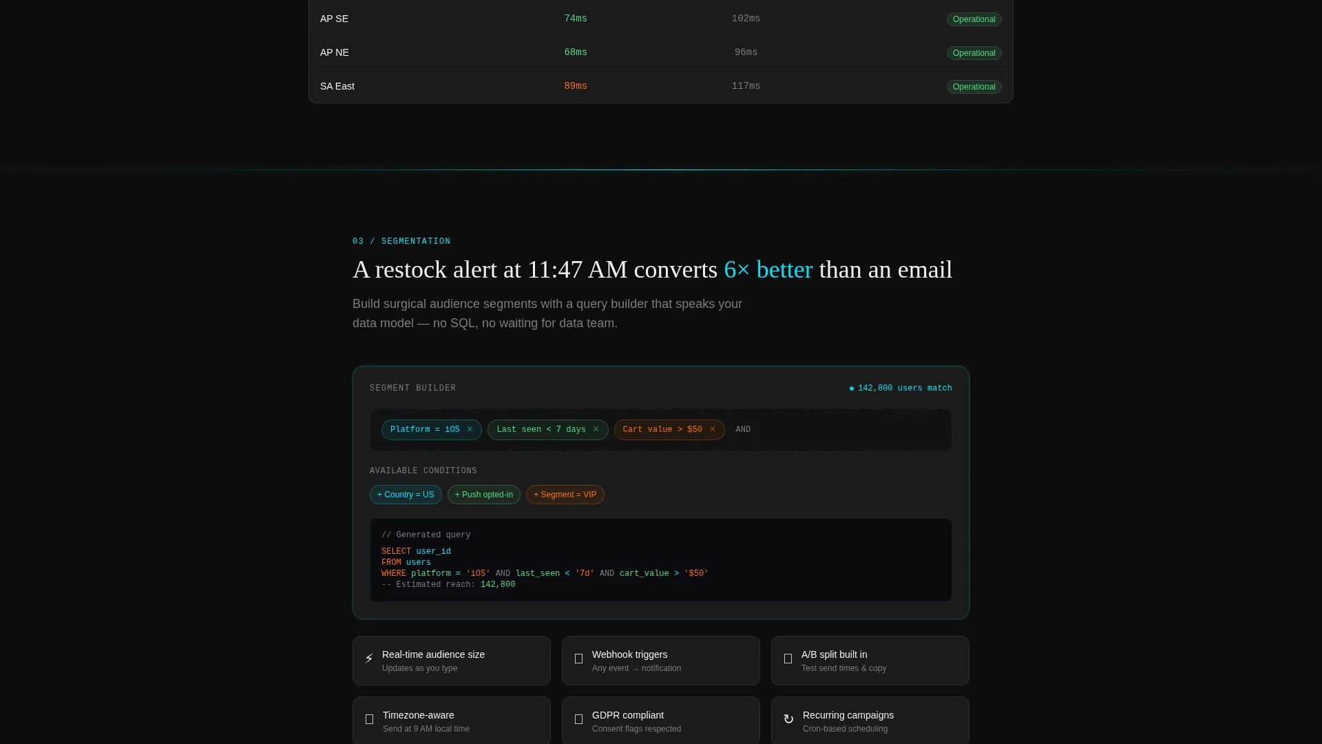 Push Notification Service Landing Page Template