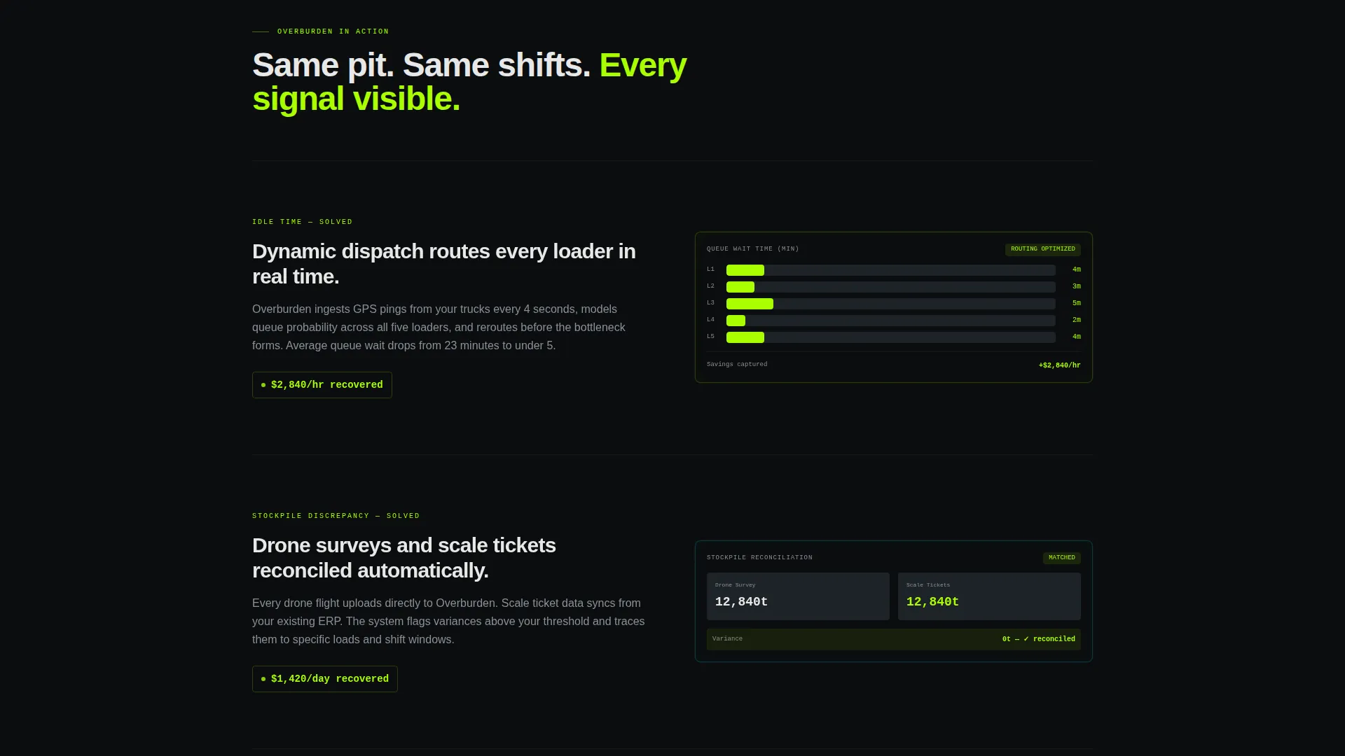 Quarry Vertical SaaS Professional Website Template