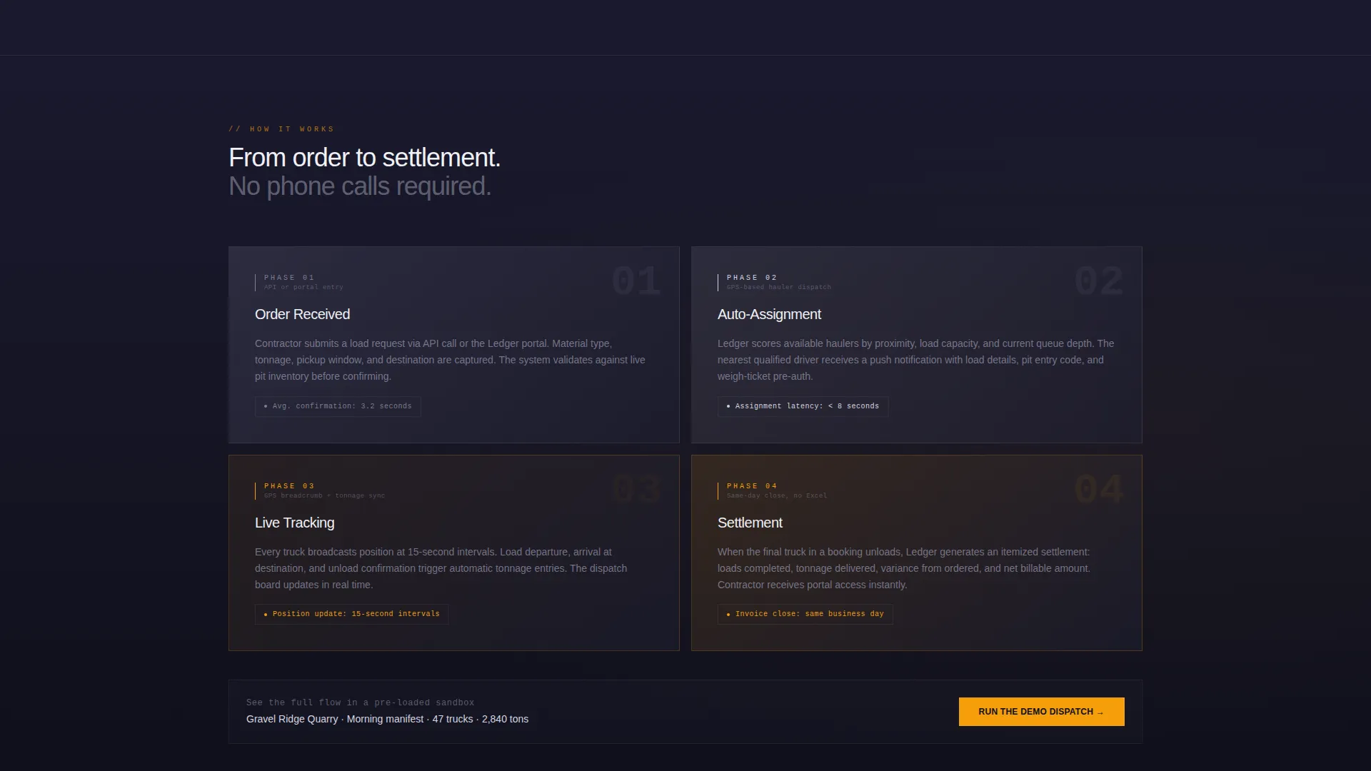 Quarry Vertical SaaS Specialist Booking Website Template