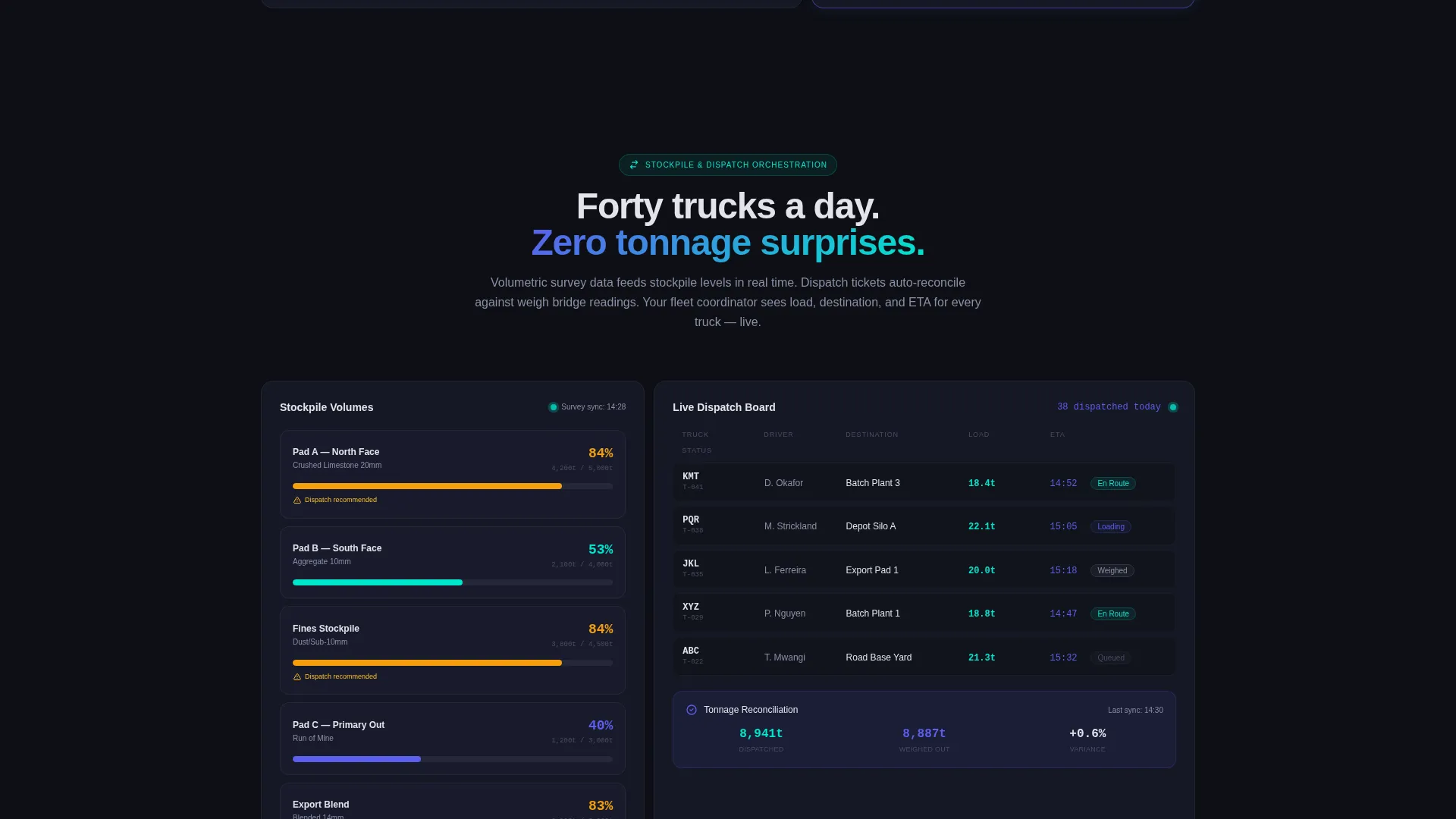 Quarry Vertical SaaS Booking Website Template