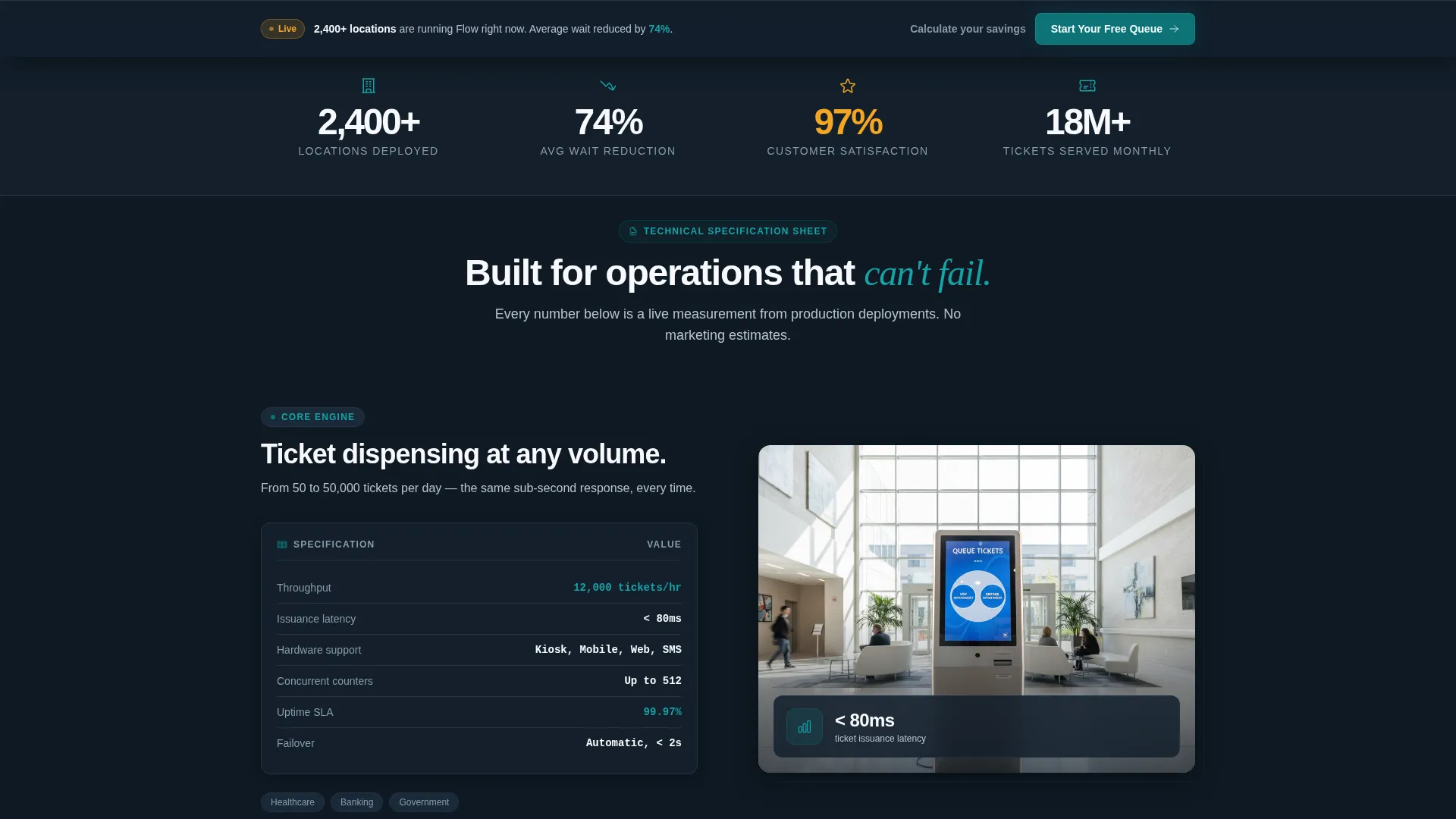 Software & SaaS Professional Website Template