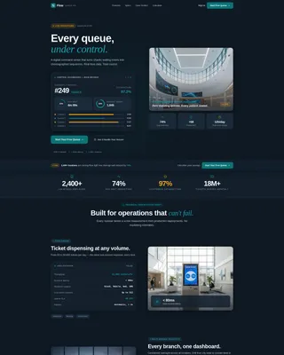 Software & SaaS Professional Website Template