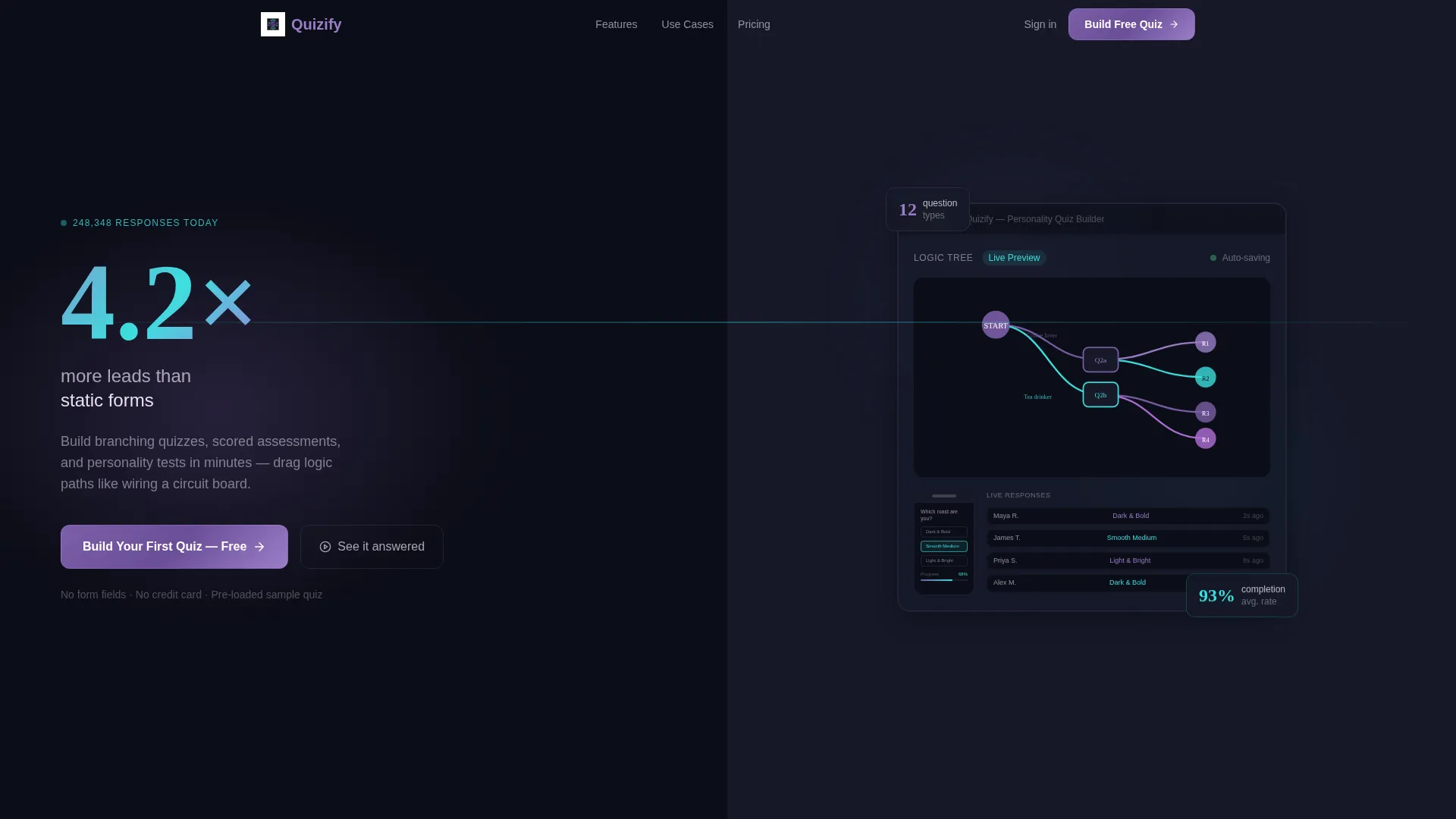 Micro-SaaS & Developer Tools Professional Website Template