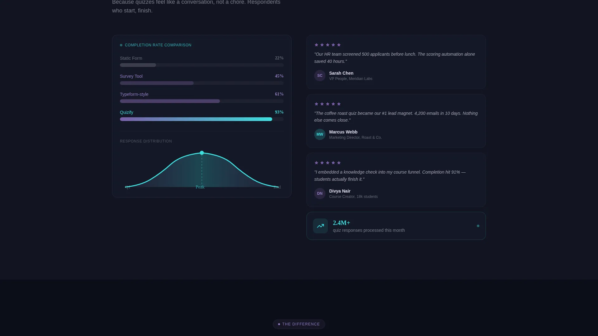 Micro-SaaS & Developer Tools Professional Website Template