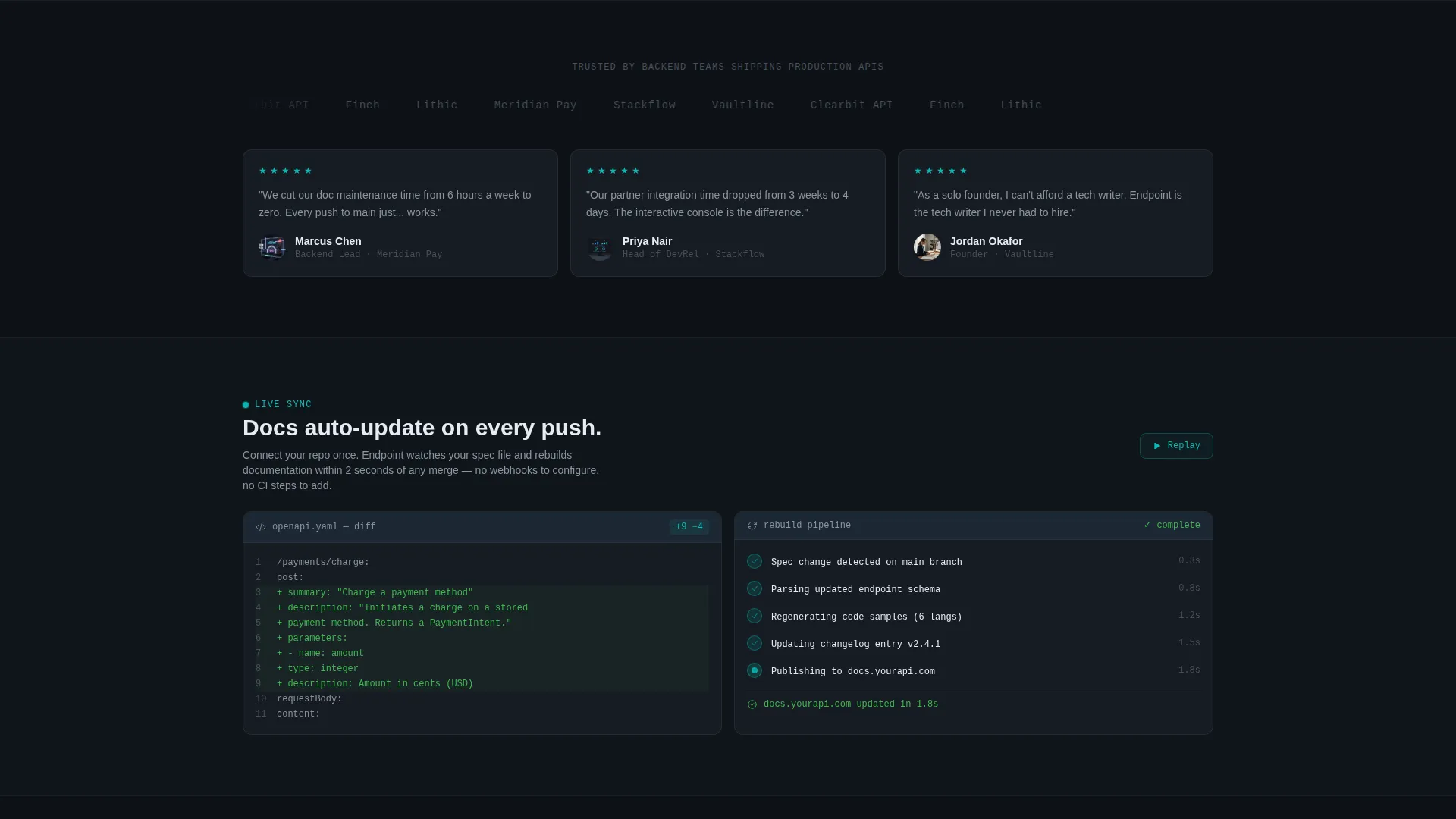 Interactive REST API Documentation Landing Page Template