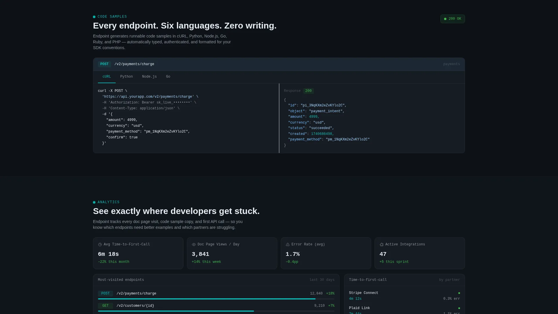 Interactive REST API Documentation Landing Page Template