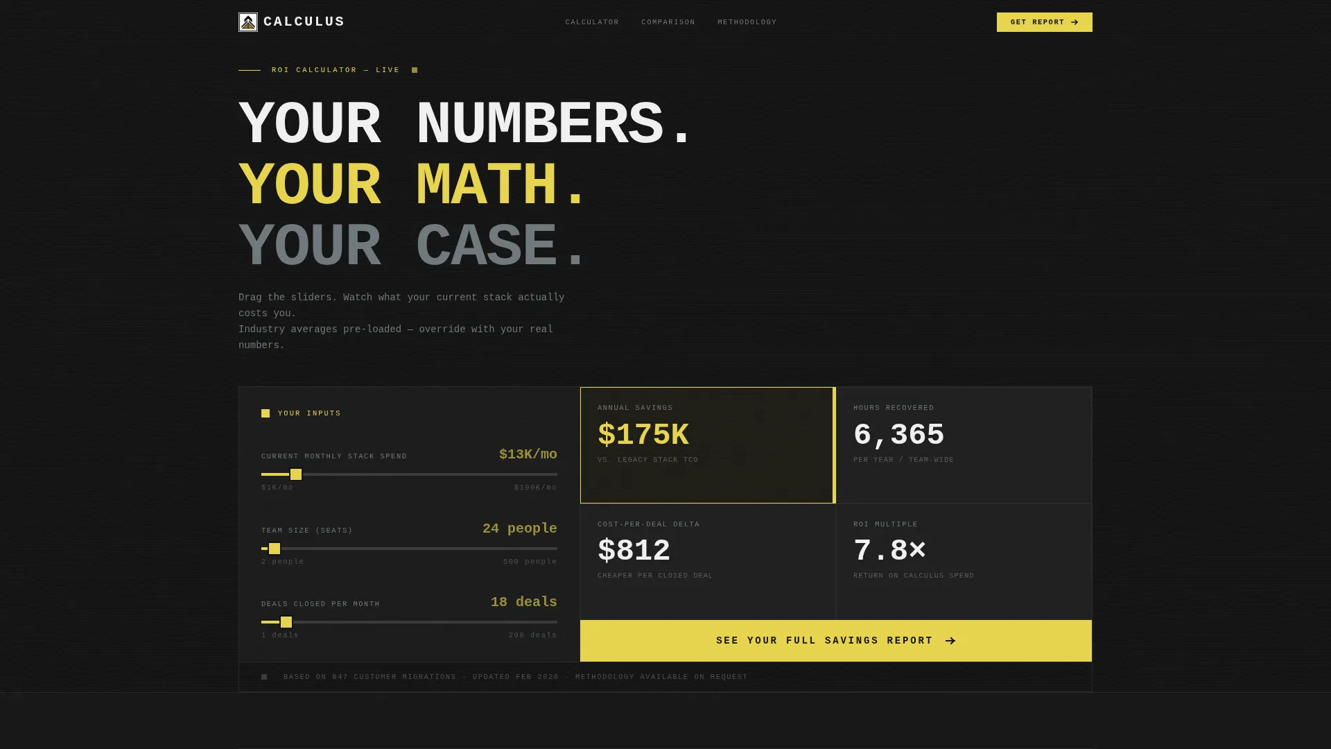 Brutalist ROI | Free Website Template | Rocket