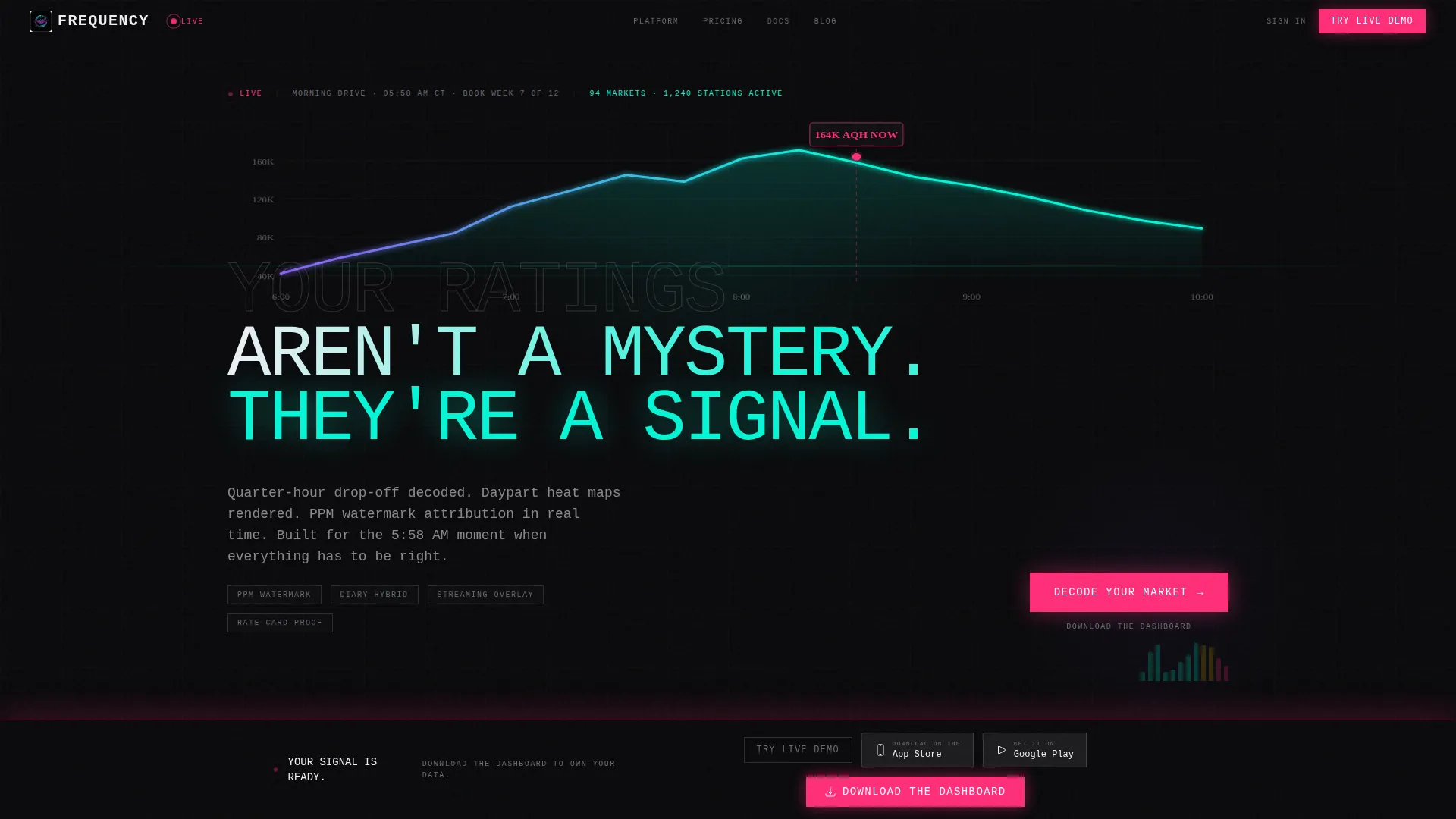 Radio Station Vertical SaaS Cost Calculator Website Template