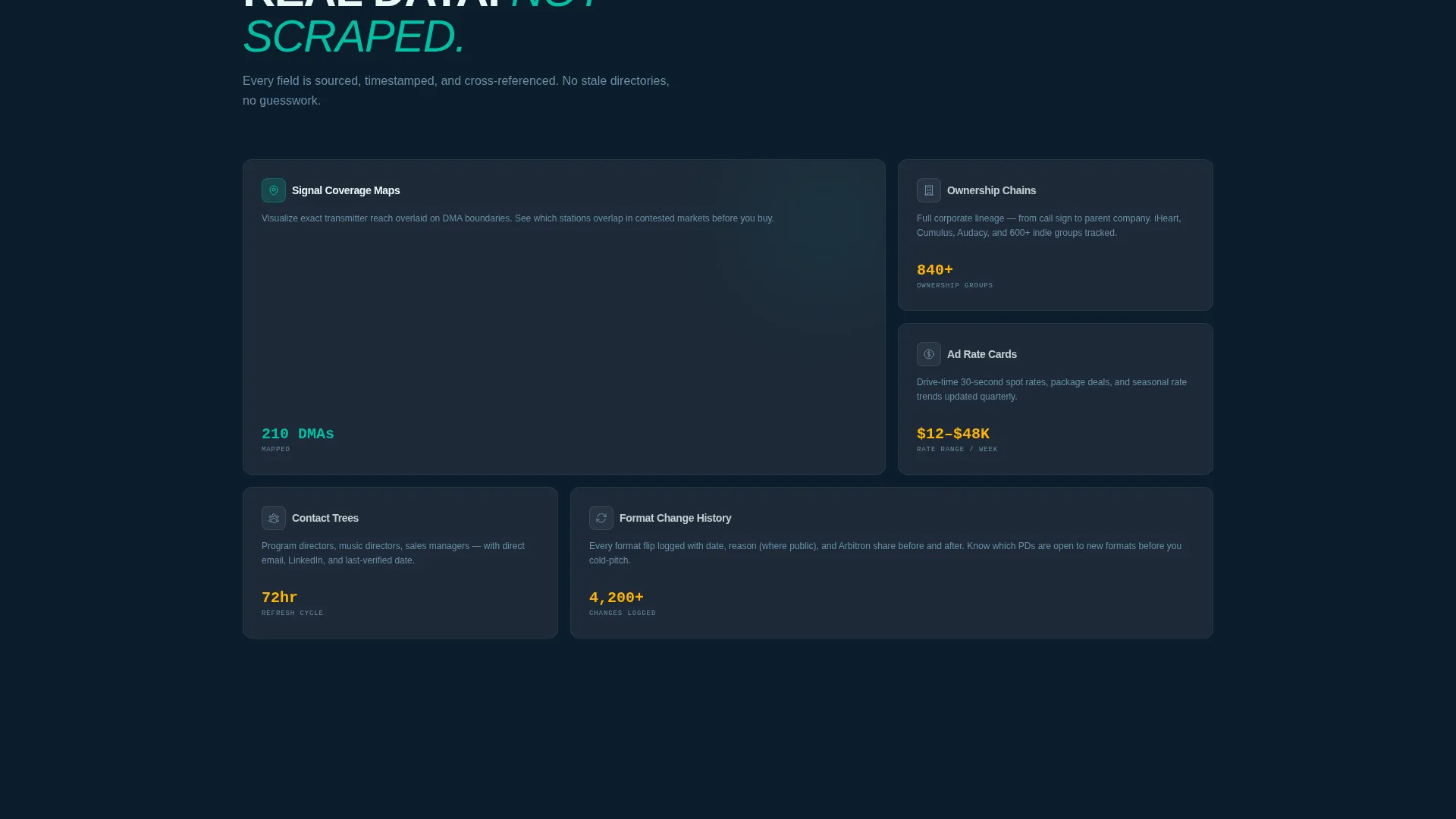 Radio Station CRM Landing Page Template