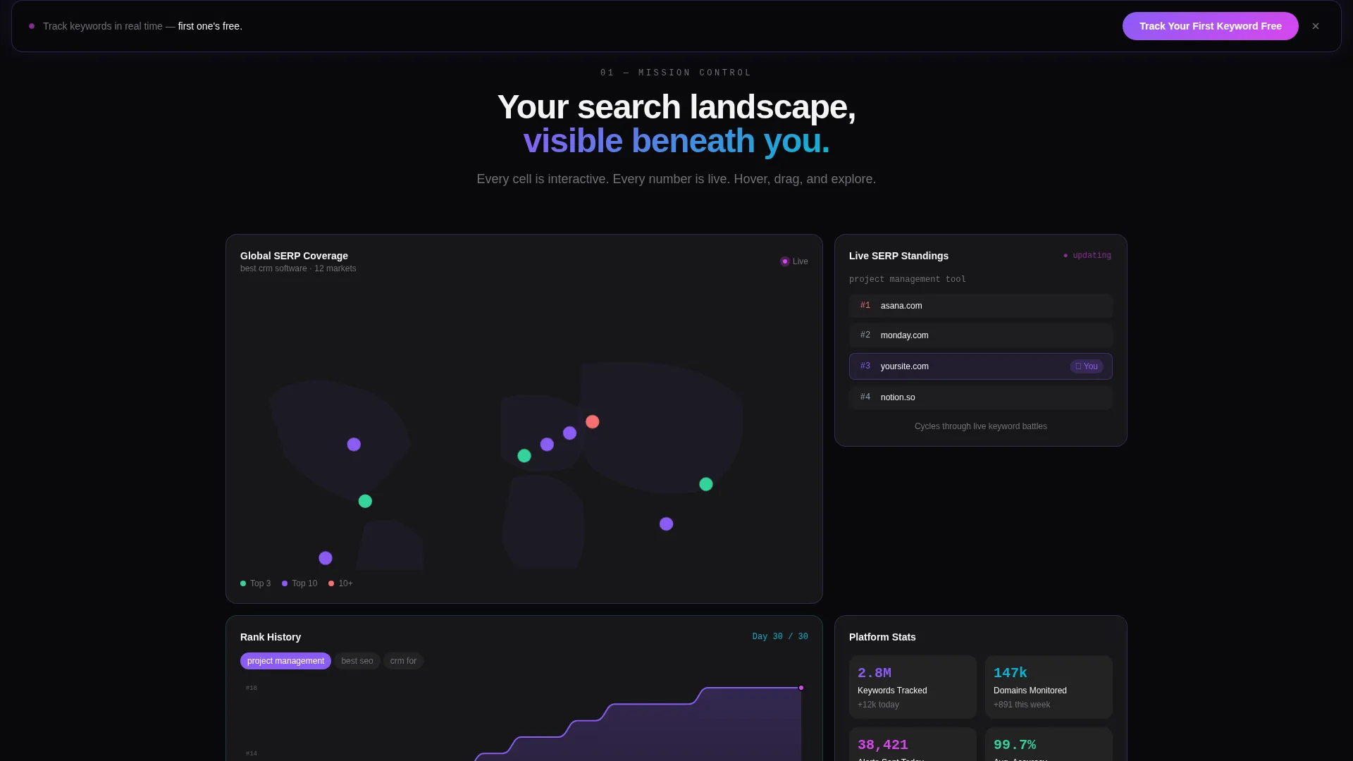 Micro-SaaS & Developer Tools Cost Calculator Website Template