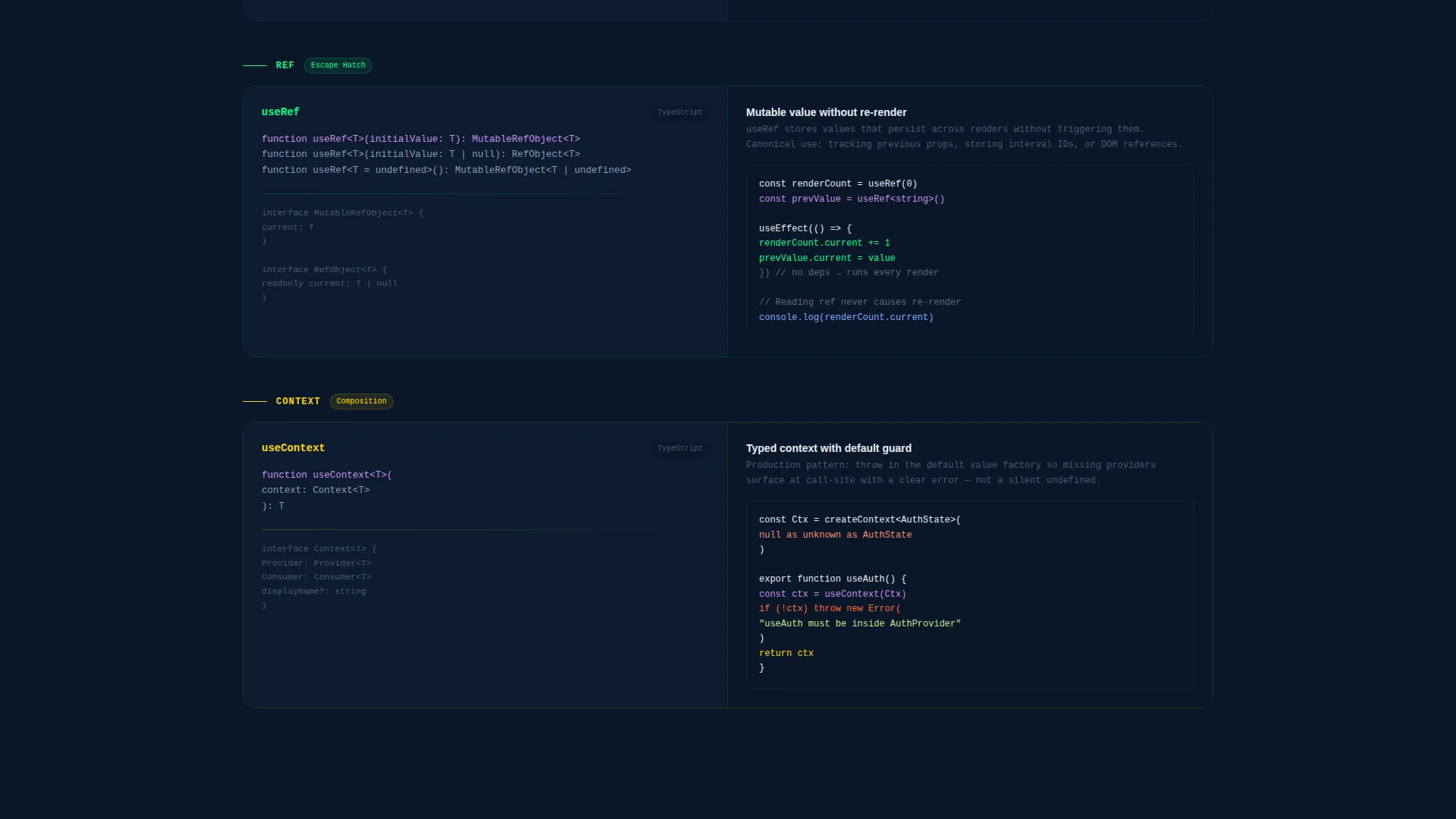 Comprehensive API Reference | Free Website Template | Rocket