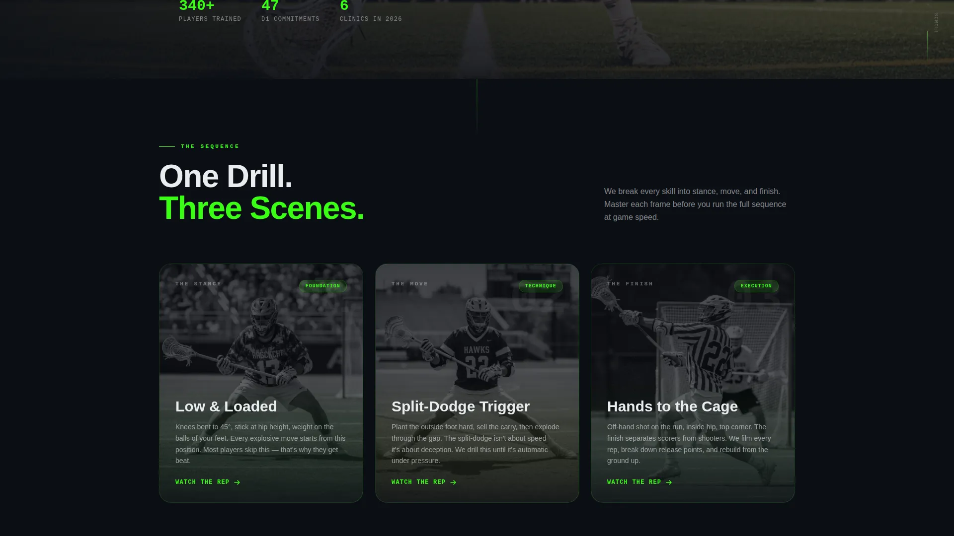 Elite Lacrosse Coaching Landing Page Template