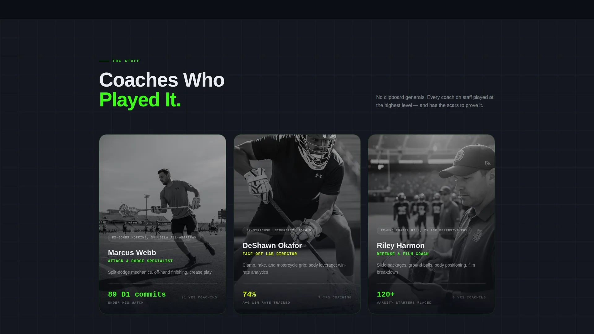 Elite Lacrosse Coaching Landing Page Template