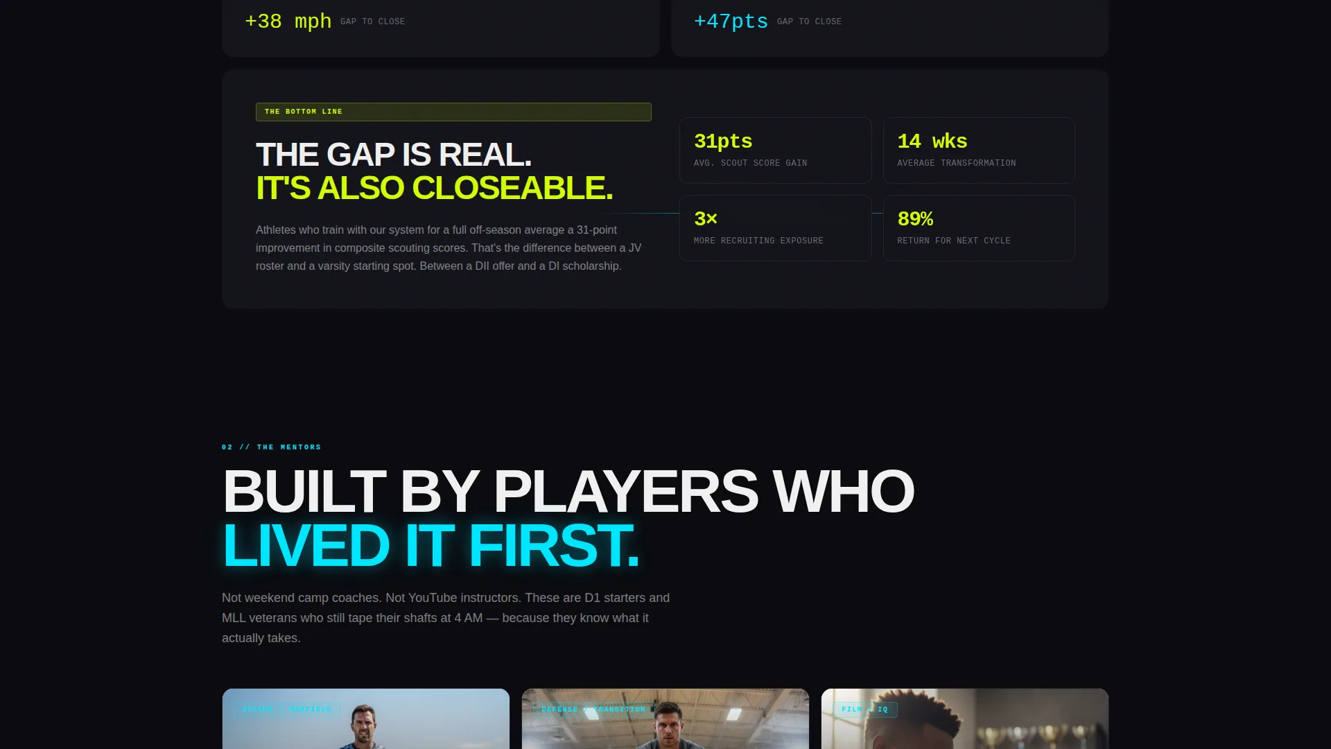Elite Lacrosse Training Landing Page Template