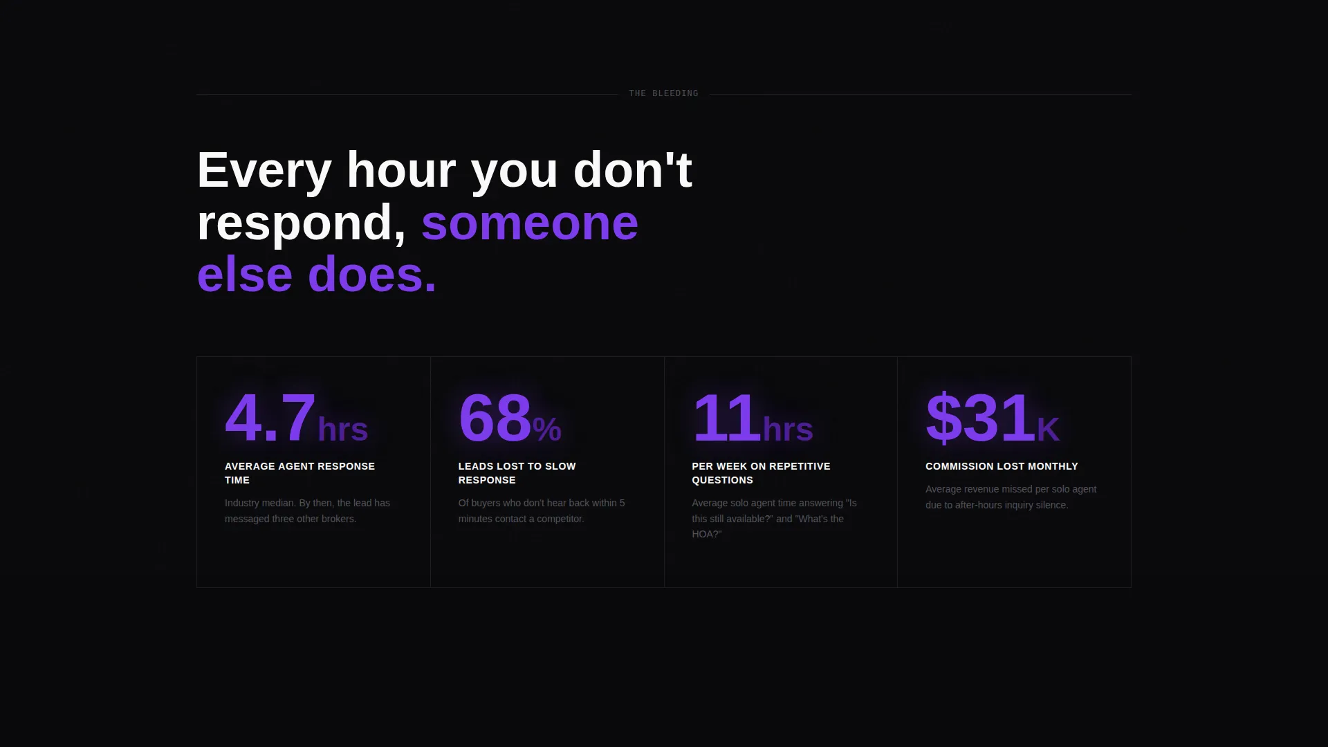 Real Estate AI Chatbot Comparison Landing Page