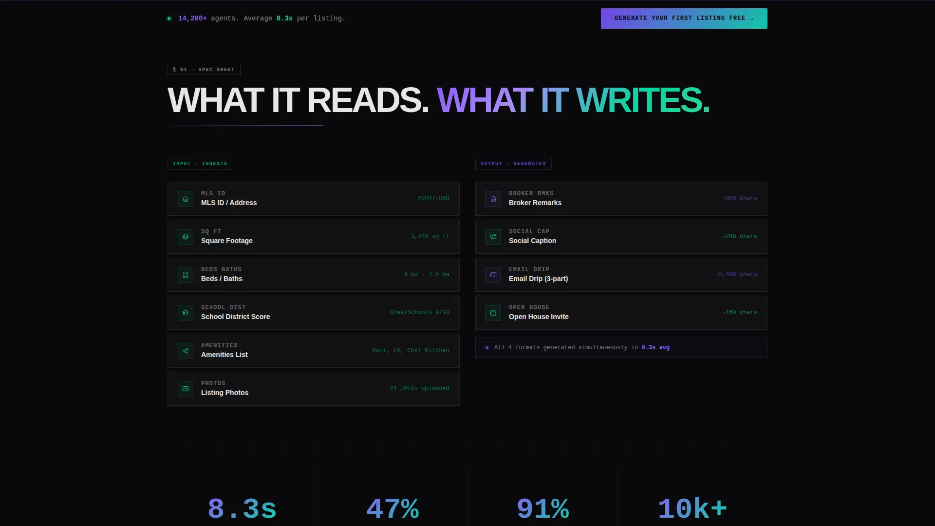 Real Estate AI Landing Page Template