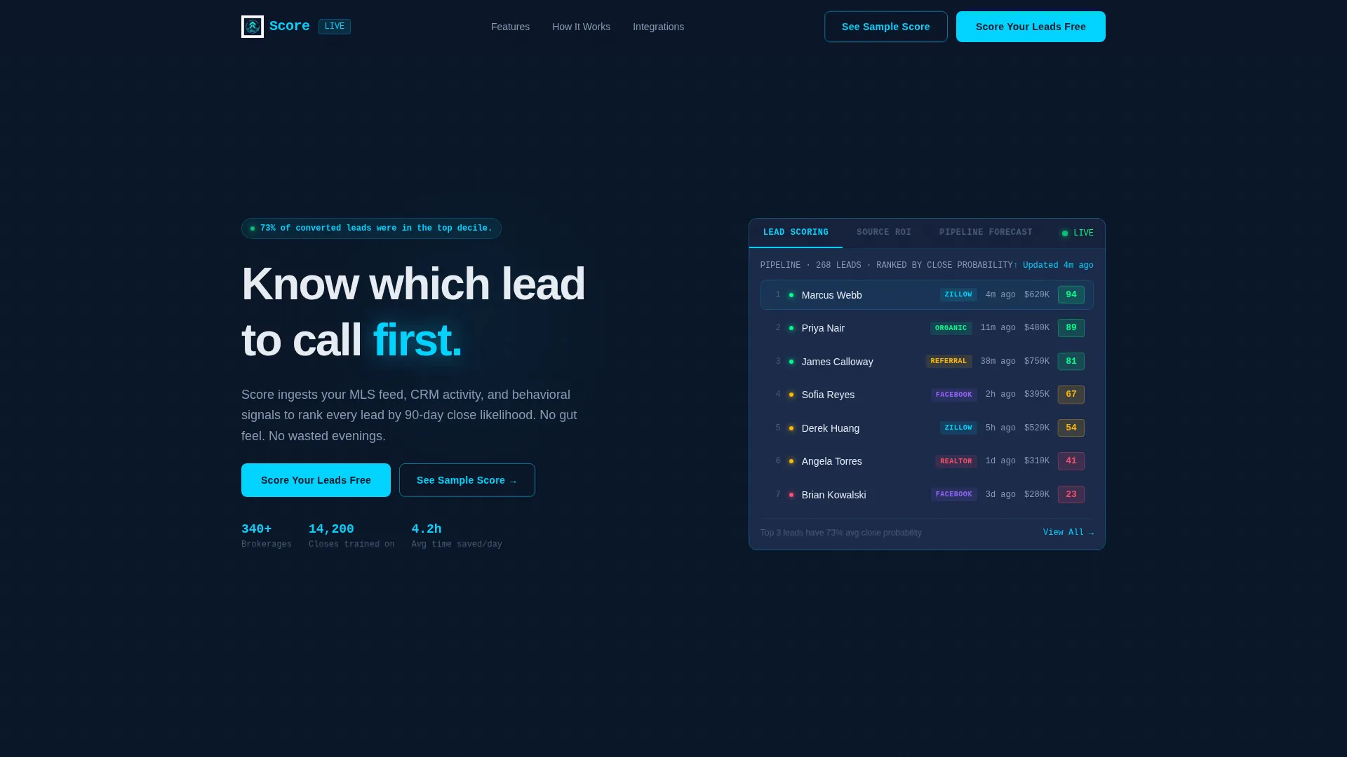 AI for Real Estate Professional Website Template