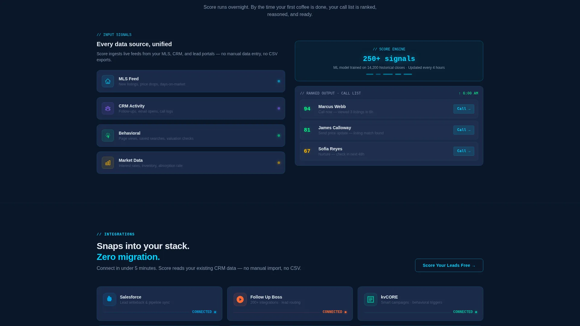 AI for Real Estate Professional Website Template