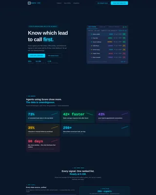 AI for Real Estate Professional Website Template