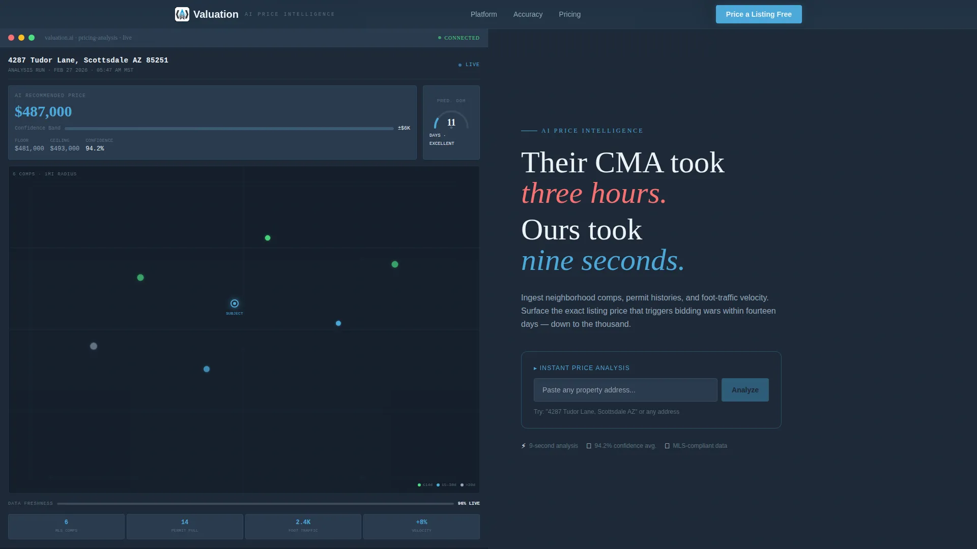 AI-Powered Valuation Landing Page Template