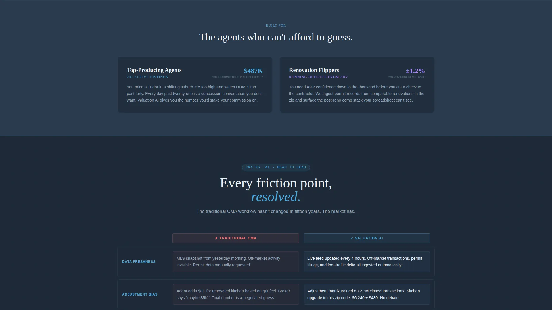 AI-Powered Valuation Landing Page Template