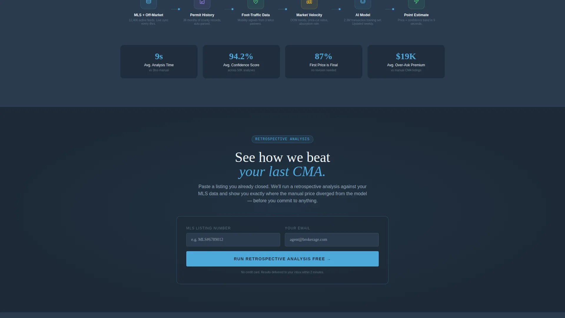 AI-Powered Valuation Landing Page Template