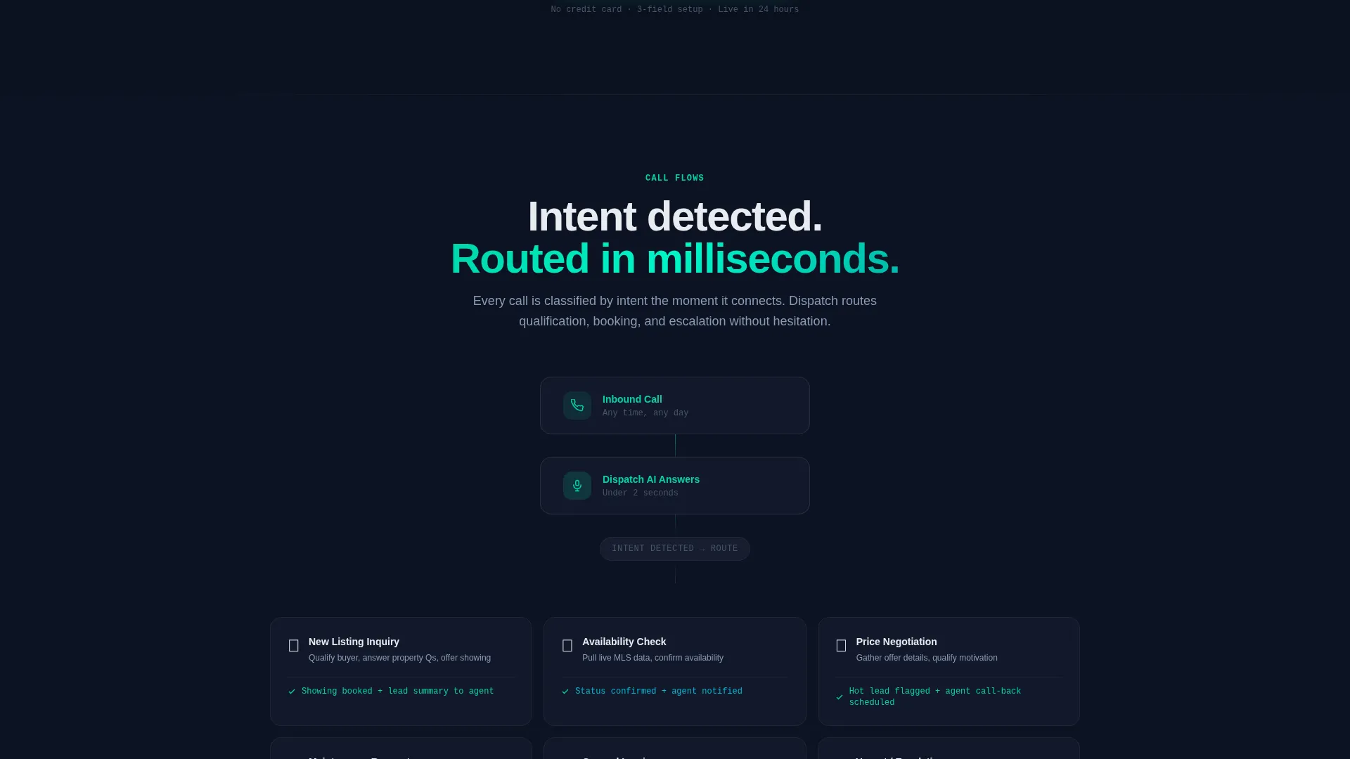 Real Estate AI Voice Agent Landing Page Template