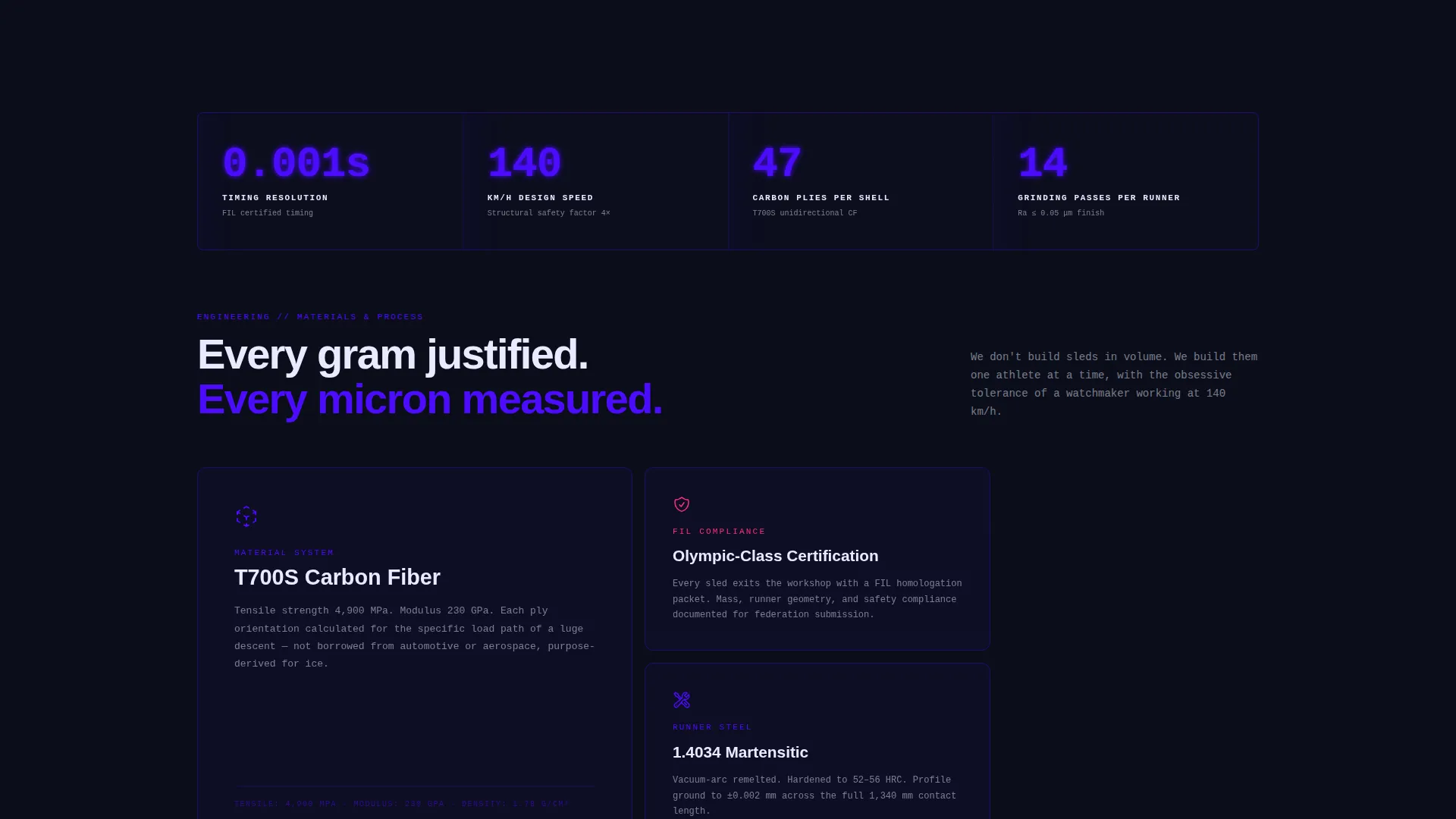 Precision Luge Equipment Landing Page Template