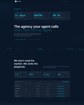 Real Estate Agency Specialist Professional Website Template
