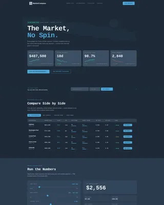Real Estate Market Data & Analytics Website Template