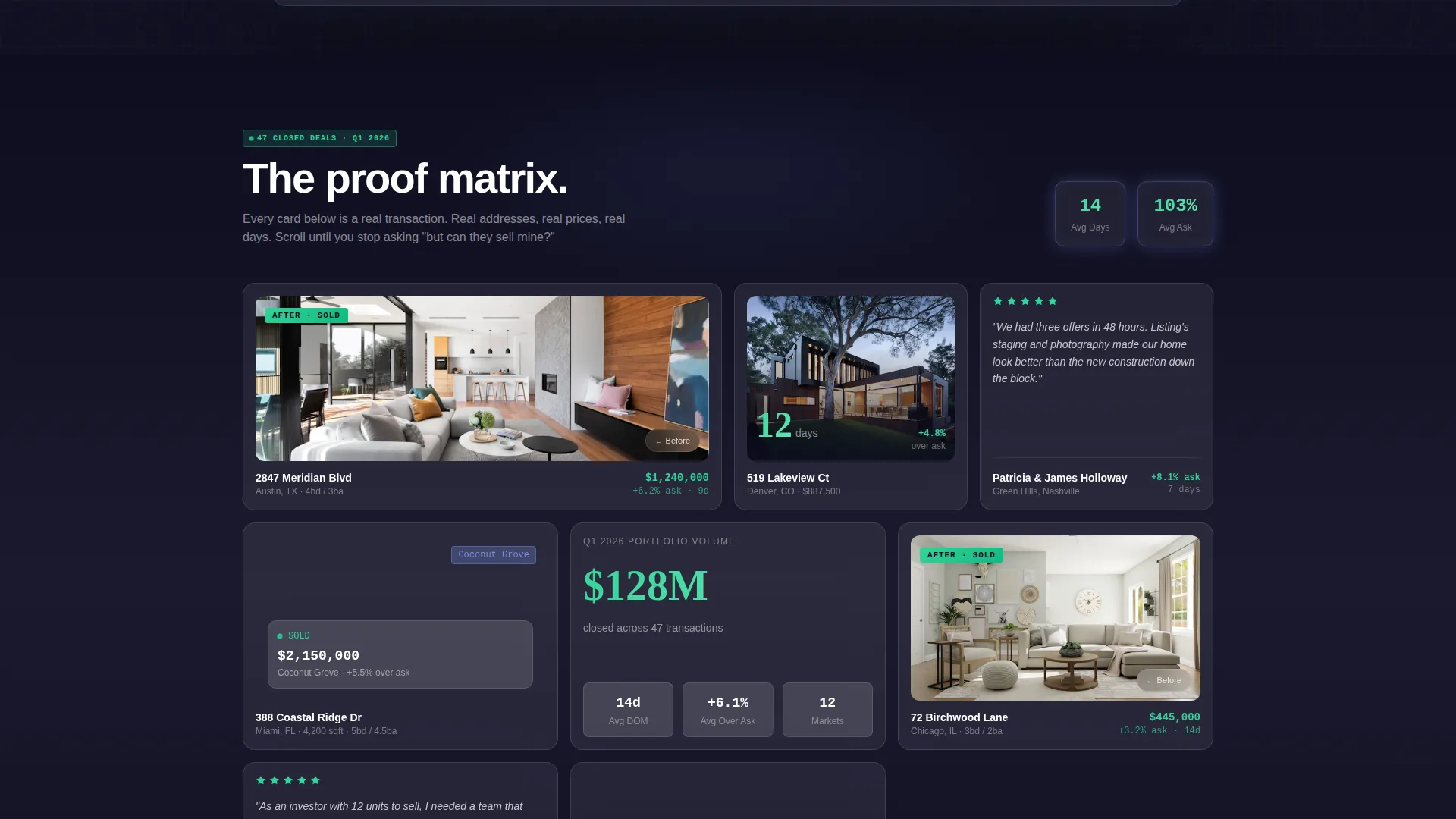 Real Estate Agency Portfolio Website Template