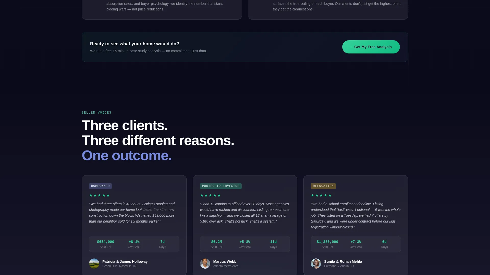 Real Estate Agency Portfolio Website Template