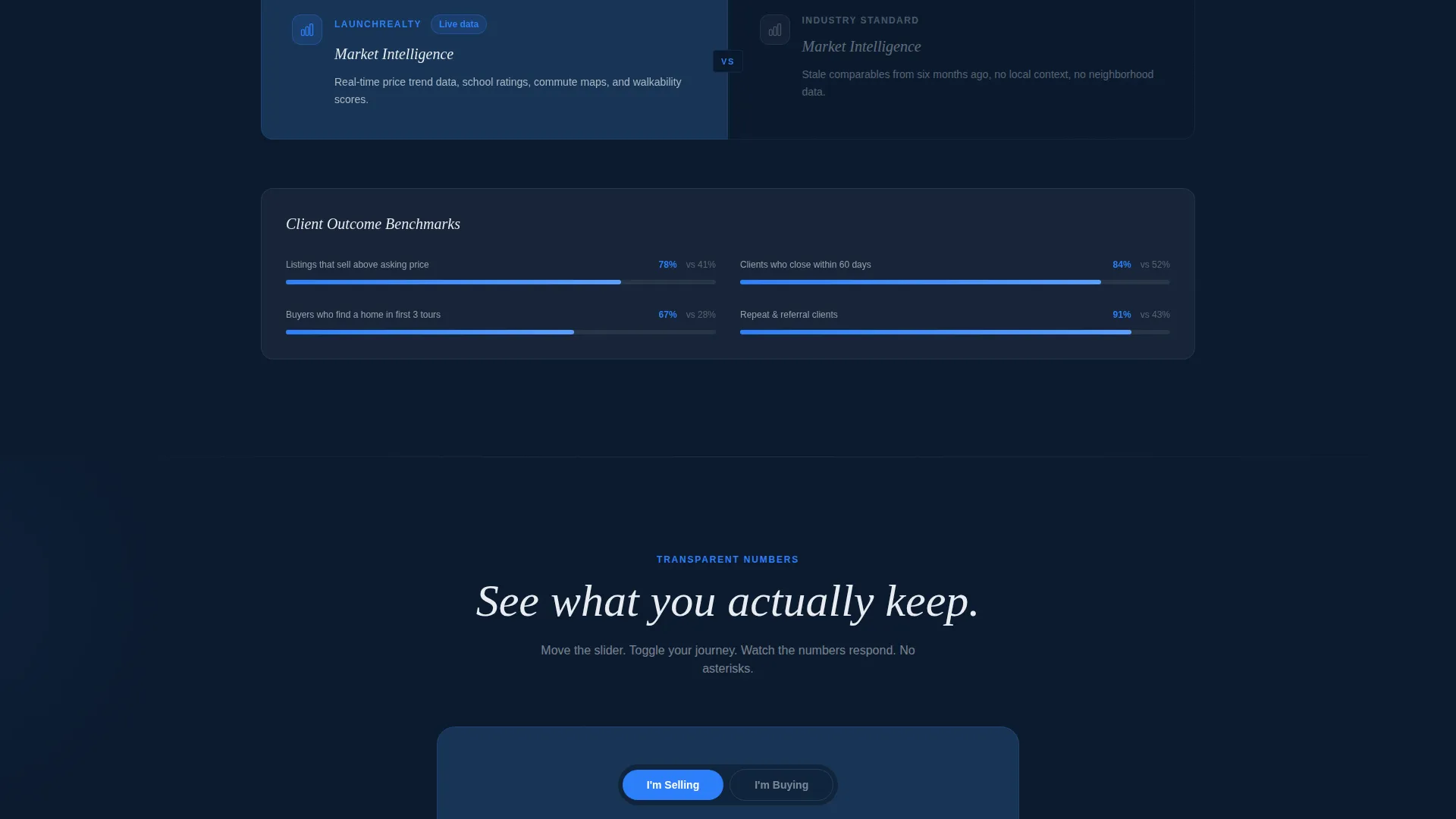 Real Estate Agency Specialist Booking Website Template