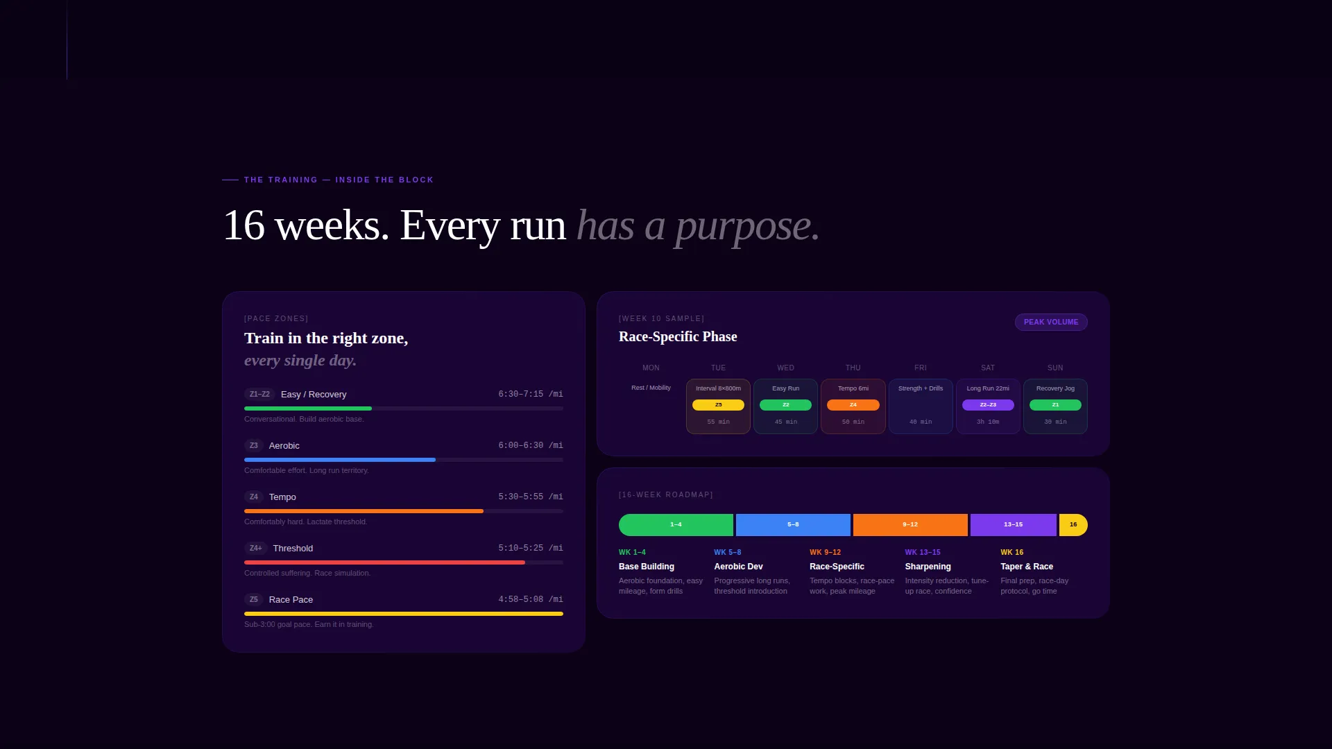 Marathon Training Academy Landing Page Template