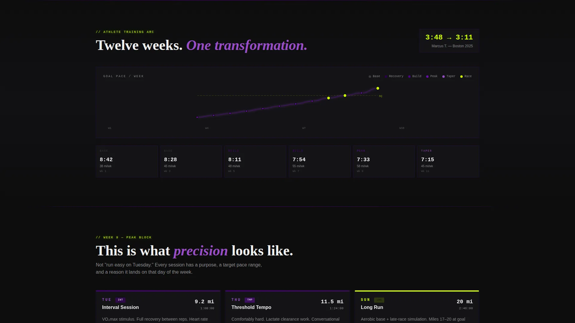 Marathon Coaching Landing Page Template