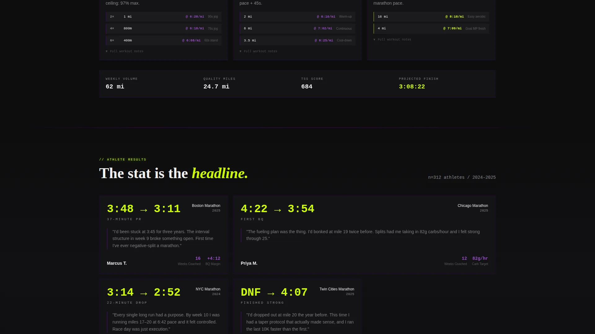 Marathon Coaching Landing Page Template